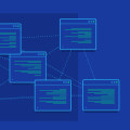 Understanding Corporation Hosting Restrictions on Programming Languages
